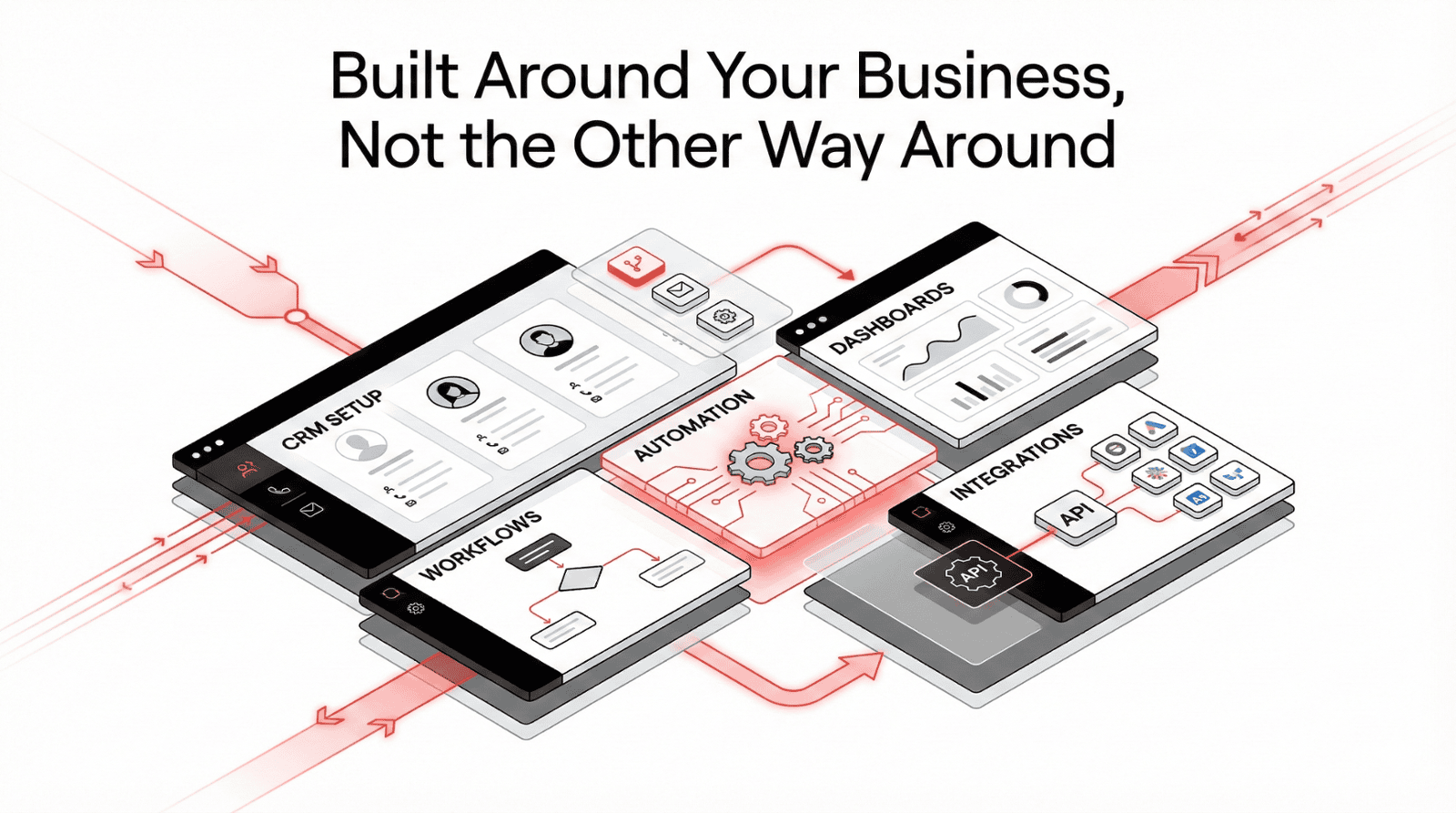Implementation Timeline Graphic