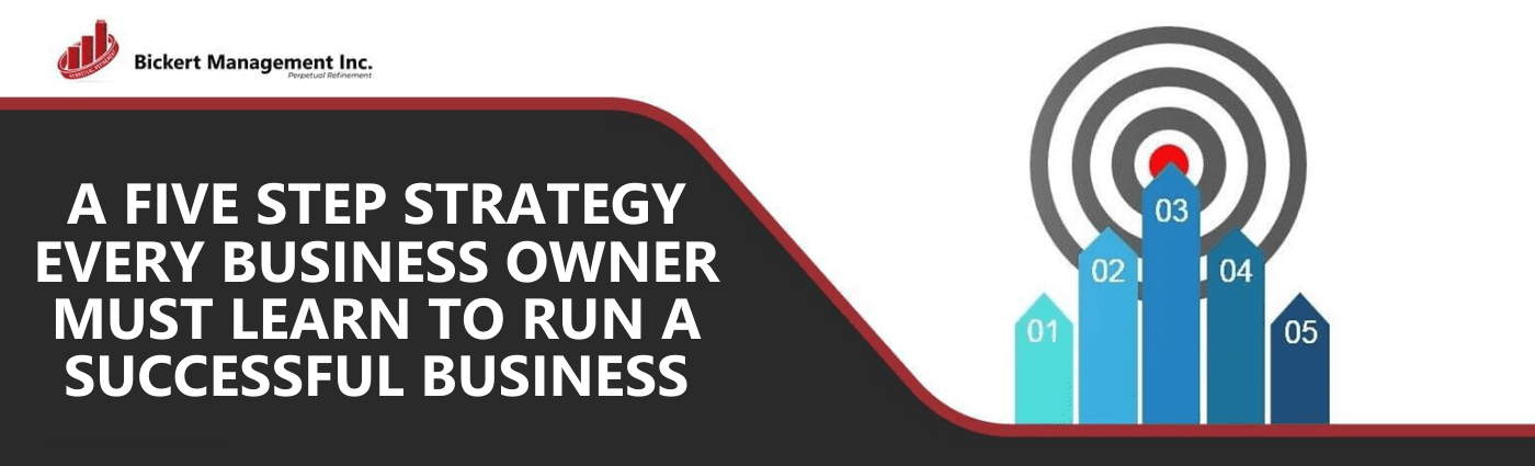 5 Steps Every Business Owner Needs to Run a Successful Business ...