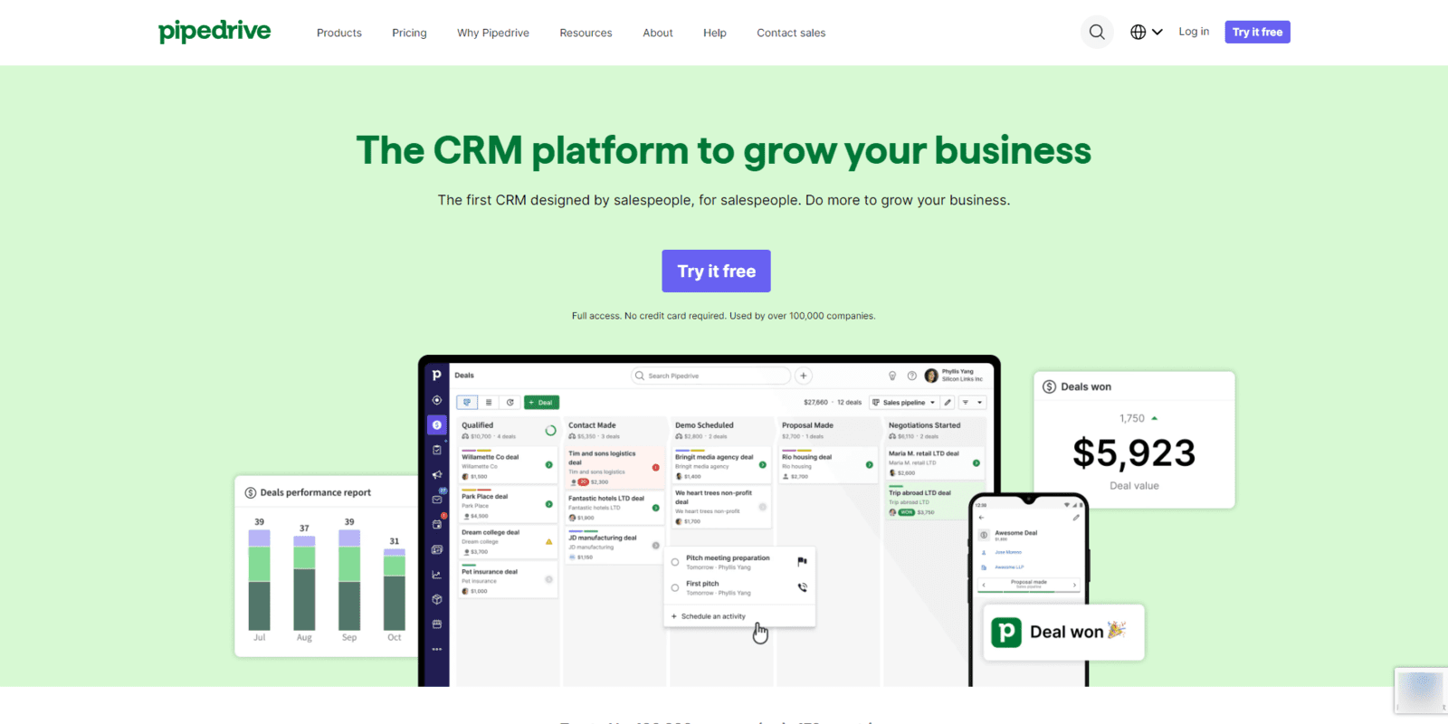 Hubspot Alternative -Pipedrive CRM