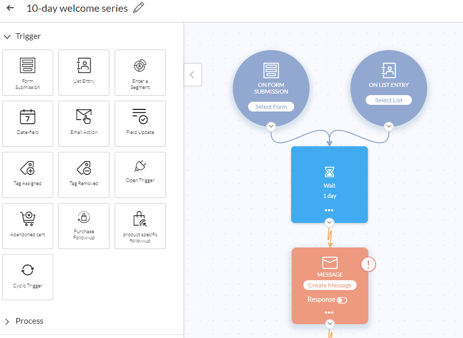 Zoho Campaigns -Email Automation