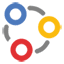 Zoho Connect