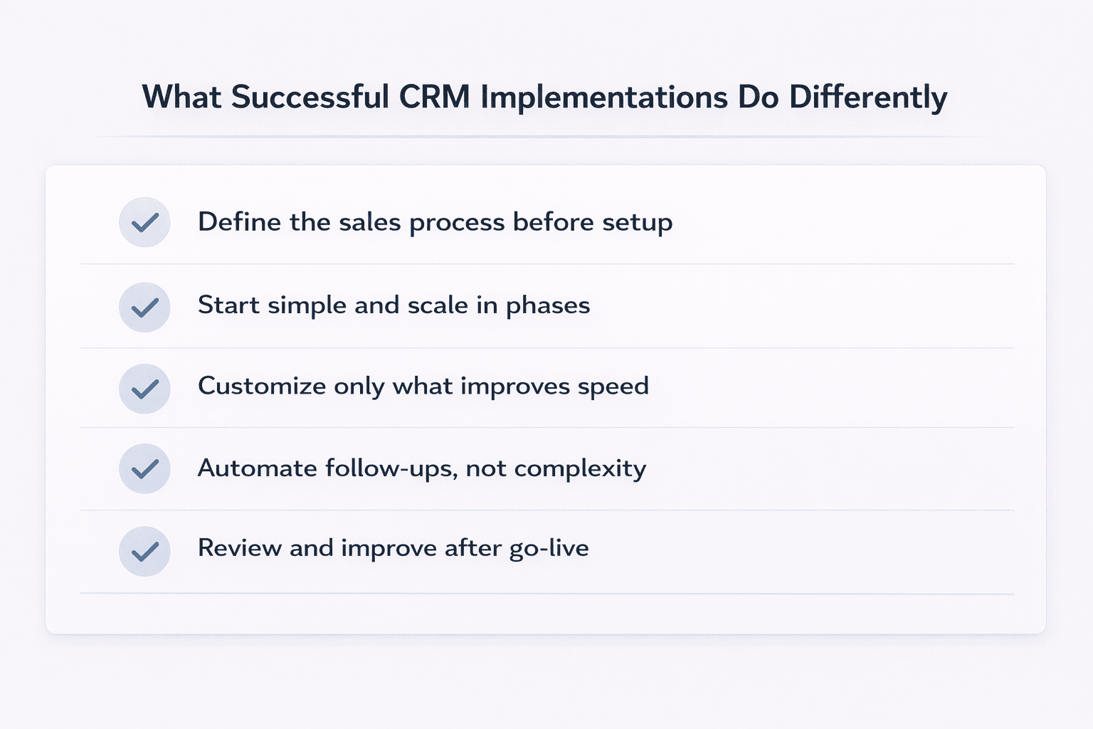 Successful CRM Team