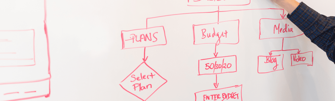 You can also use technology. Workflow automation or database tools can send you alerts when things aren't working the way they should, when certain goals haven't been met, or specific tasks haven't been completed.