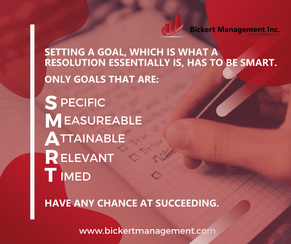 Are your goals SMART?